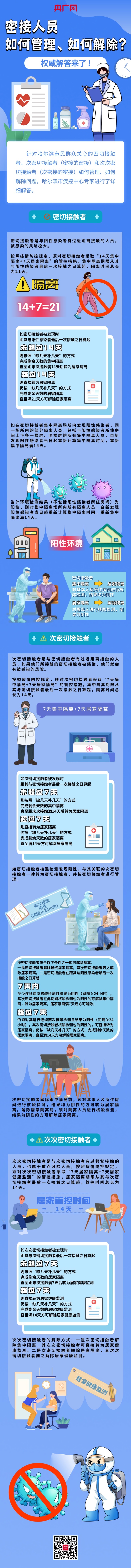 一图了解密接人员如何管理、如何解除！