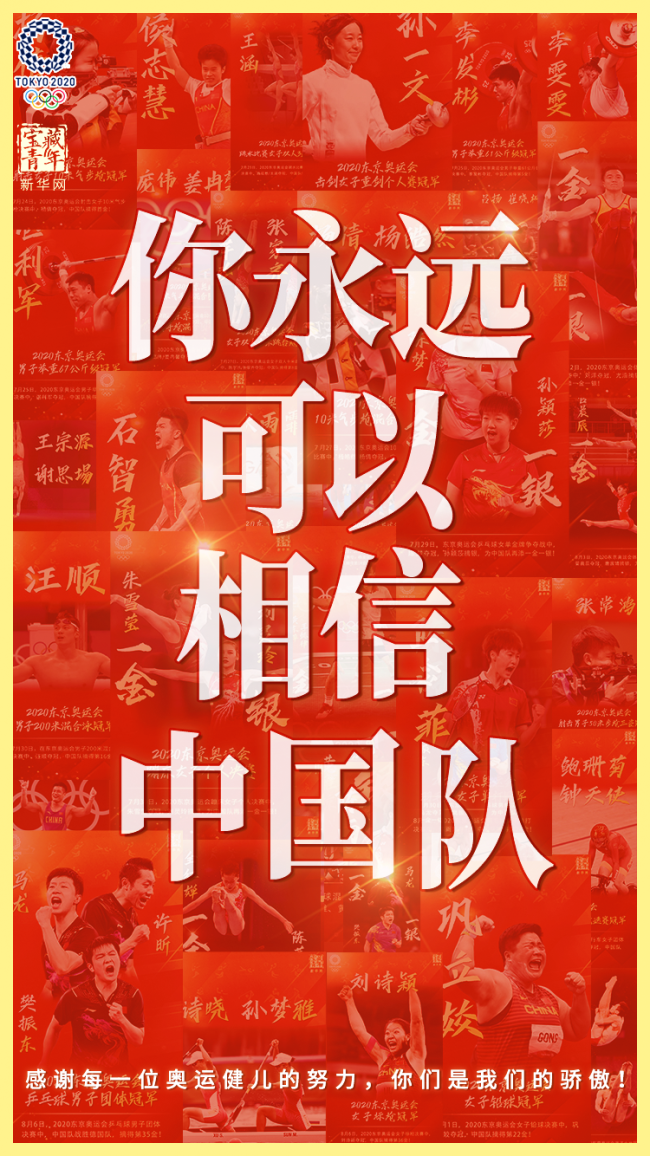 回望：敬2021