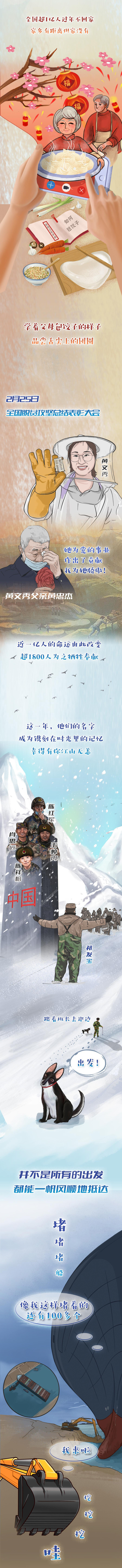 【创意手绘】2021这些熟悉的画面你还记得吗？