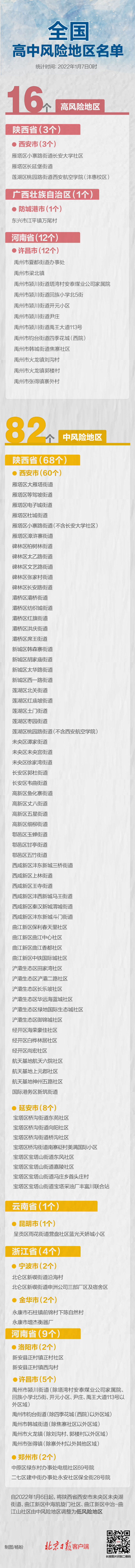 卫星照曝光！美军开建新基地 - Baidu Search - PeraPlay.Net 百度热点快讯