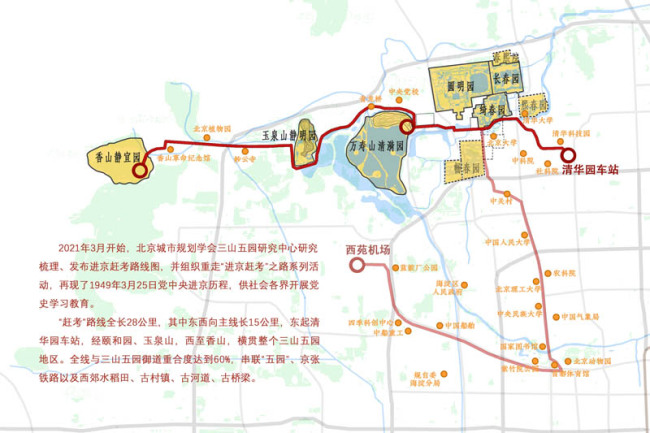 2021年度 北京历史文化名城保护十大看点发布 