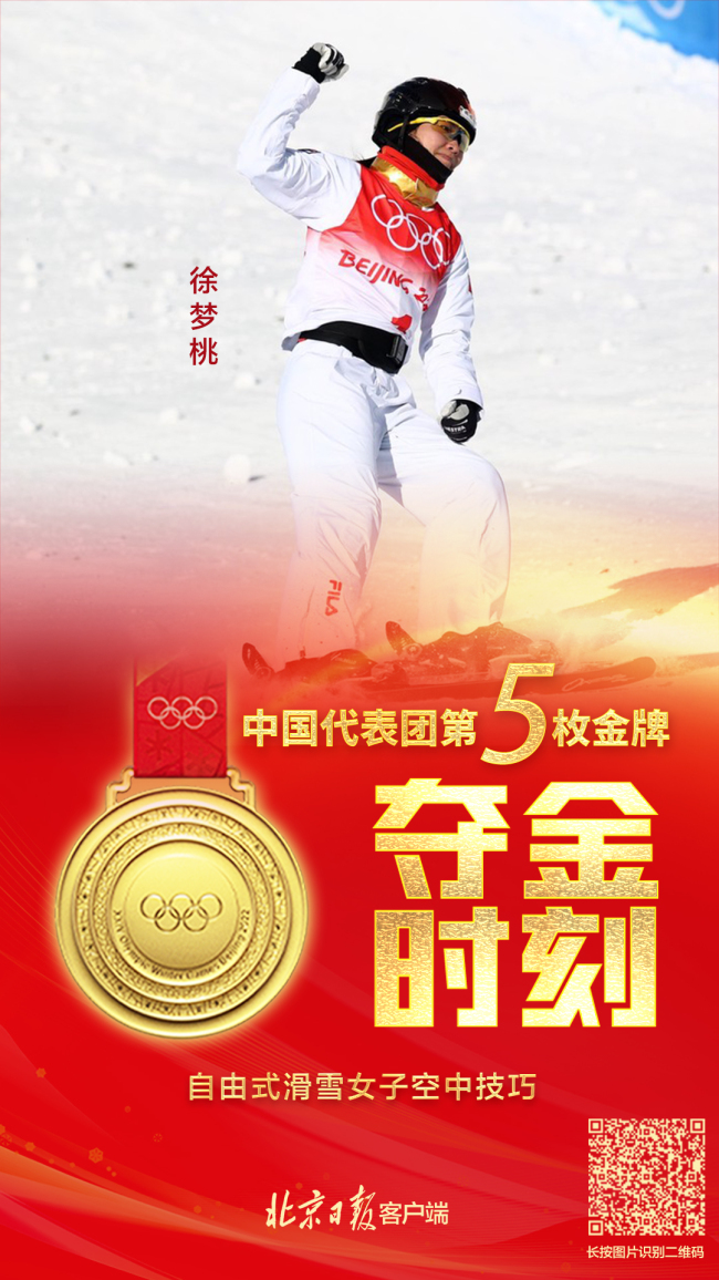 第五金！徐梦桃获得自由式滑雪女子空中技巧金牌