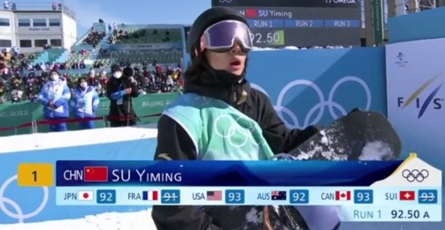苏翊鸣再现超高难度平稳落地 首轮92.50分 暂居第一