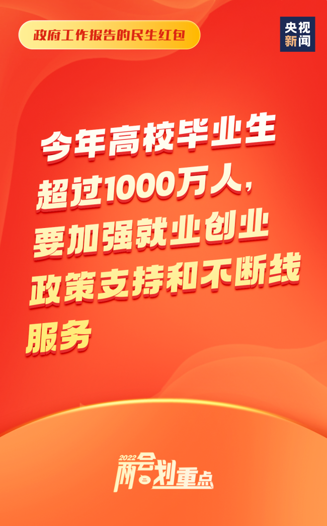 民生红包，速点！