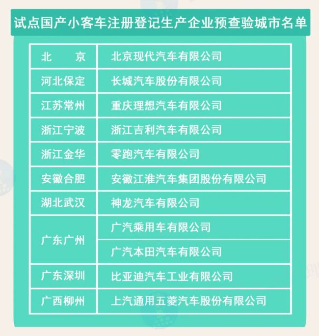 上海4月1日起开展浦西地区核酸筛查 - BitStarz - 博牛社区 百度热点快讯