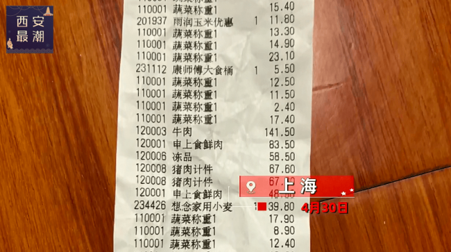 上海一家三口被封44天买菜花2万 一份牛肉就141块