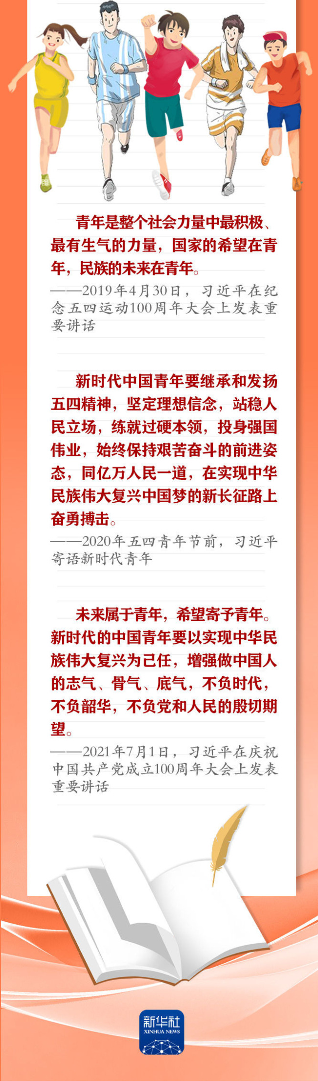 手绘长卷丨共青团员们，总书记这些话要牢记