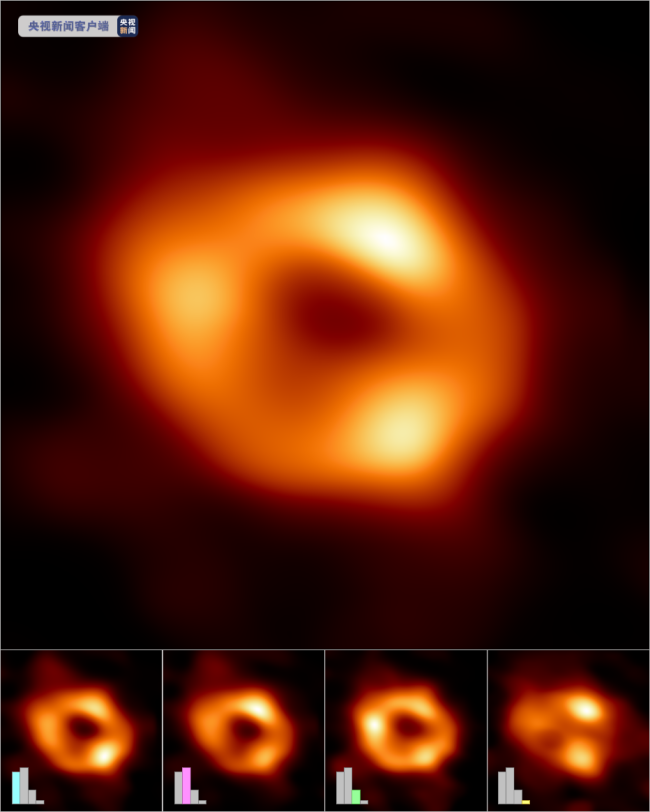 银河系中心首张照片来了,给出了该天体就是黑洞的实证