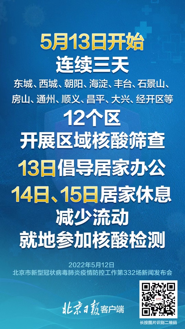 北京十二区13日倡导居家办公，14日15日居家休息