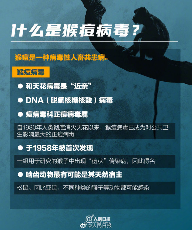 猴痘和天花是近亲，一组图了解猴痘病毒