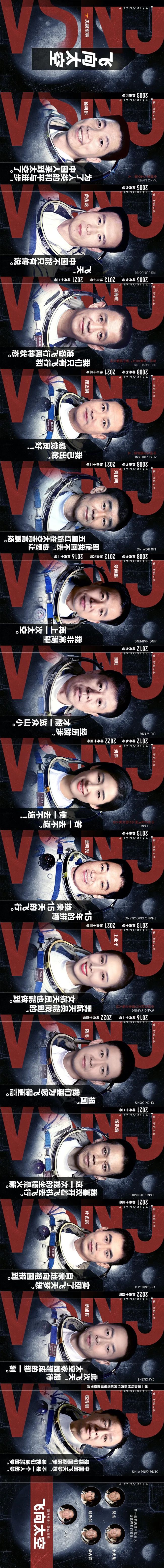飞向太空！中国人的飞天梦圆，是一群人的托举……