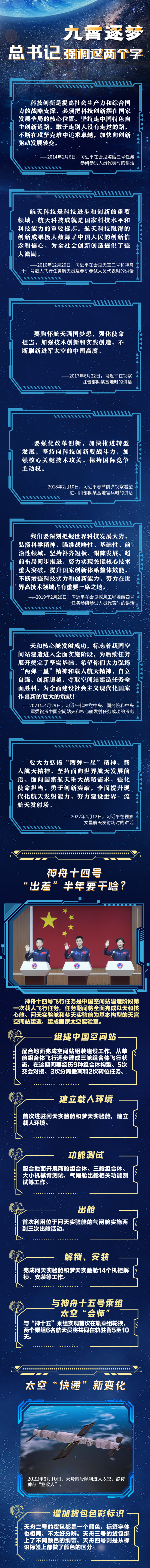 航天旅程｜九霄逐梦 总书记强调这两个字