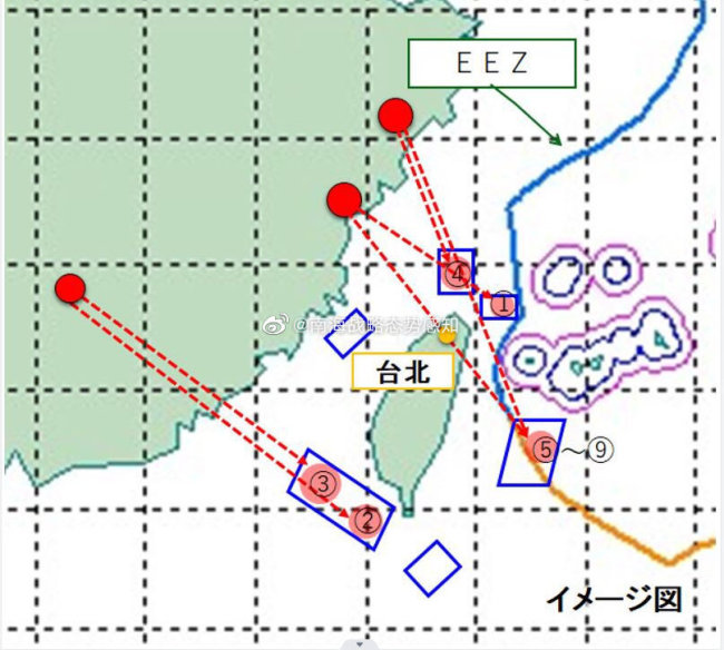 南海战略态势感知：日本碰瓷威尼斯人备用导弹毫无道理