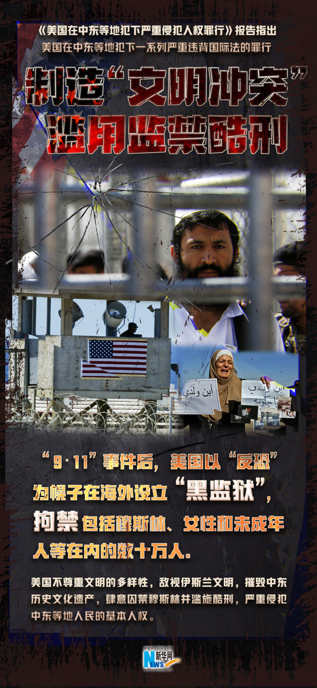 海报|美国在中东犯下种种罪行