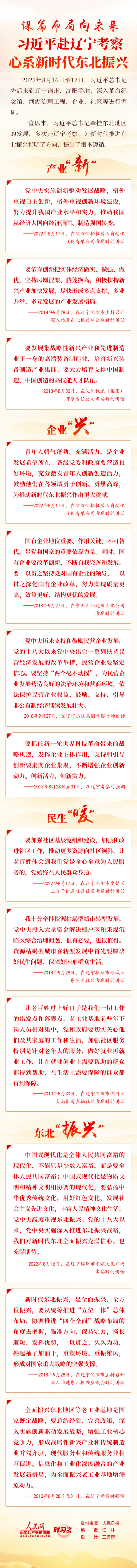 谋篇布局向未来 习近平赴辽宁考察心系新时代东北振兴 