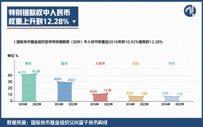 數(shù)據(jù)說話：中國經(jīng)濟(jì)穩(wěn)定性何來,？