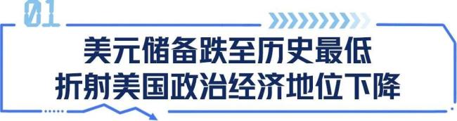【谭谈】今天的美元,昨日的英镑