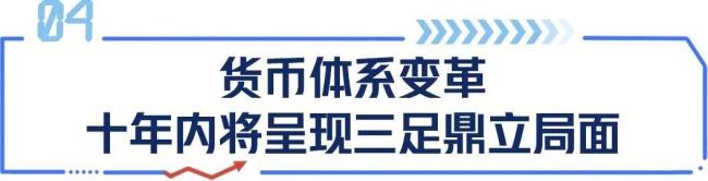 【谭谈】今天的美元，昨日的英镑