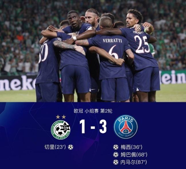 梅西传射 巴黎3-1海法马卡比