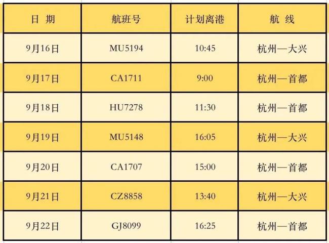 上海昨日本土新增“9+22”，详情公布_BetOnline_百度热点快讯