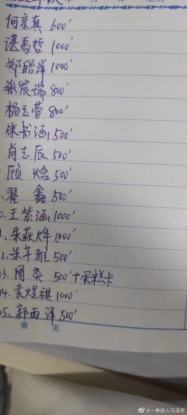 小学老师疑将收礼账本误发家长群