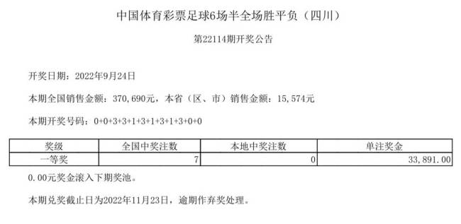 中国体育彩票9月24日开奖结果