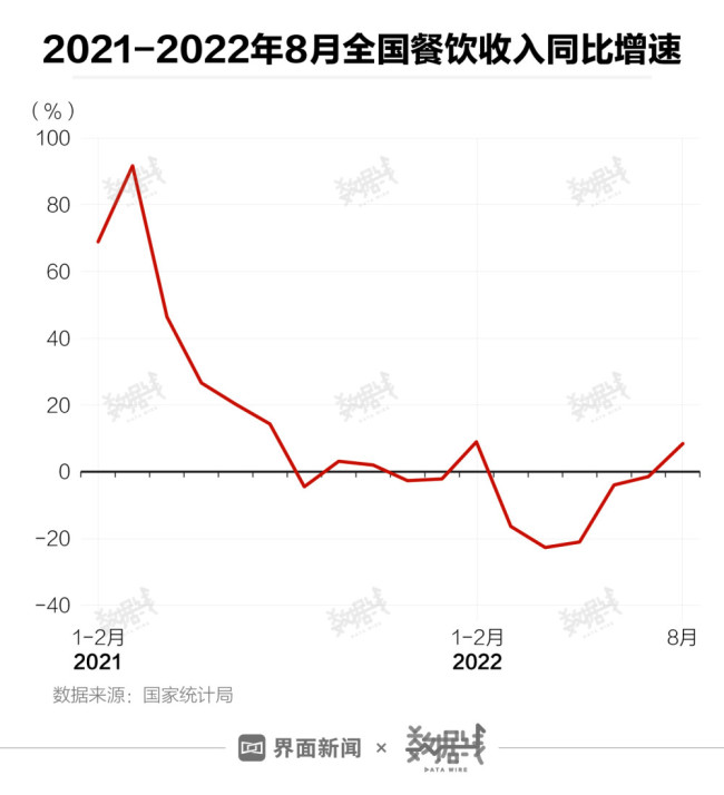 海天味业市值蒸发超400亿 主要靠卖酱油赚钱