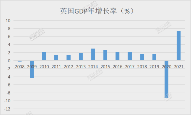 英國最“短命”首相誕生 特拉斯為何成不了撒切爾