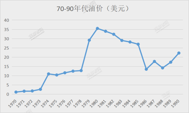 英國最“短命”首相誕生 特拉斯為何成不了撒切爾