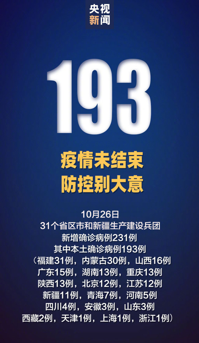 上海今日正式“重启” - NBA 2022 News - 百度热点 百度热点快讯