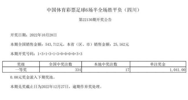 中国体育彩票10月28日开奖结果