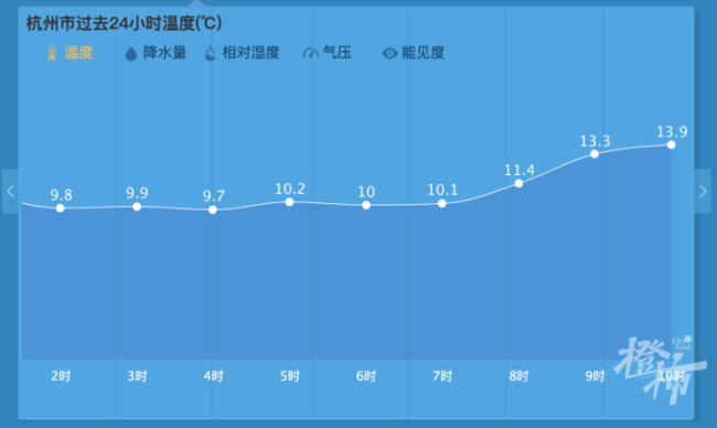 截屏2022-11-16 上午10.18.26.png