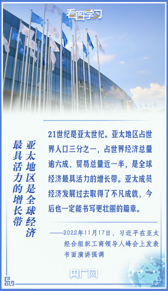 看图学习丨坚定不移推动构建亚太命运共同体