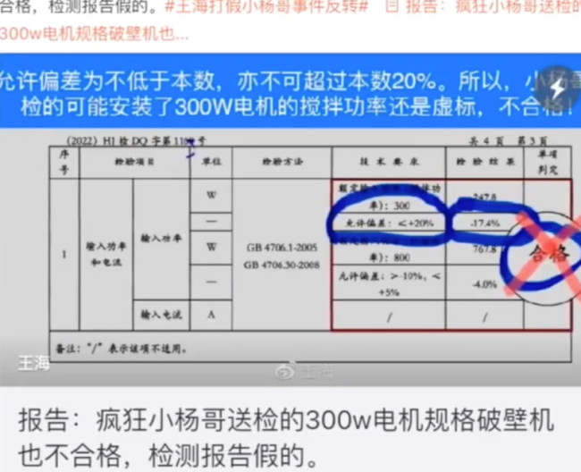 王海称小杨哥质检报告是假的，合肥质检研究院回应