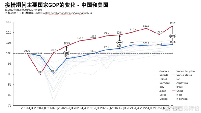 实事求是看防疫，实事求是做防疫