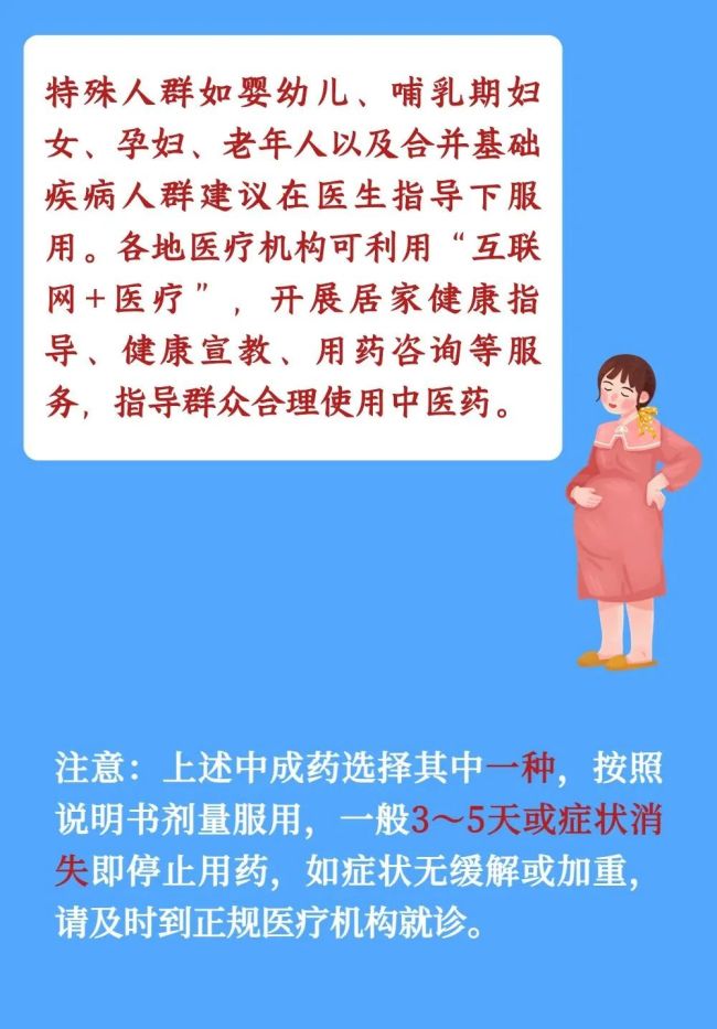 感染新冠后如何对症服用中成药？一图了解→