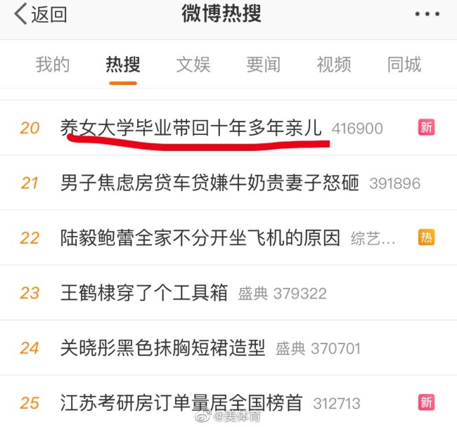 养女大学毕业带回失散多年亲儿，网友：电视剧都不敢这么演！