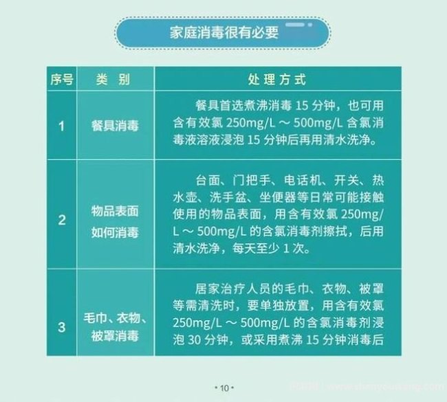 阳过后家里的东西怎么办 阳过了病毒是否在衣物上有残留