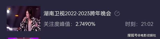 六大跨年晚会收视出炉：央视众星云集收视一骑绝尘，流量大咖力撑湖南卫视吸引年轻观众