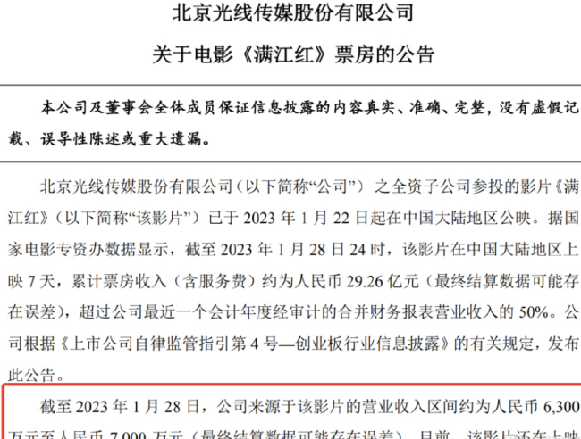 满江红7天为光线传媒贡献7000万营收  光线传媒间接持股企业达千家