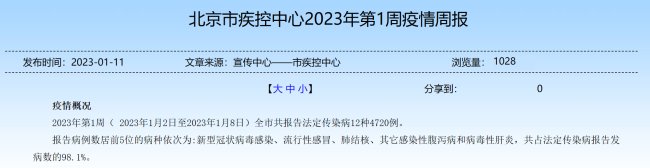北京疾控：除了新冠，全市还报告各类传染病十余种！