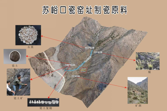 国宝画重点丨更白、更细、更透亮的秘密找到了！