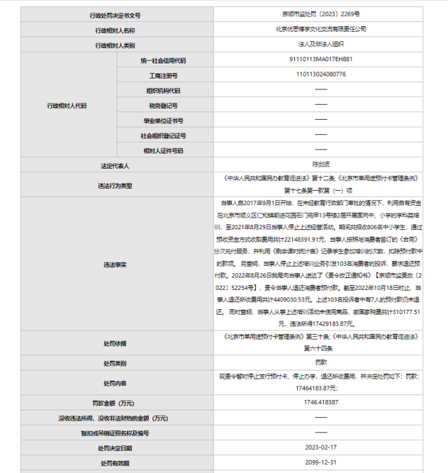 北京一公司被罚超1700万 违规开展学科培训