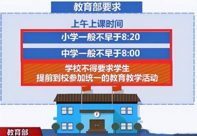 5月中小学上课时间调整 网友：当时怎么没赶上这福利 