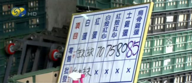 台官员让民众改吃鸭蛋！网友：蛋和蛋真的不一样！