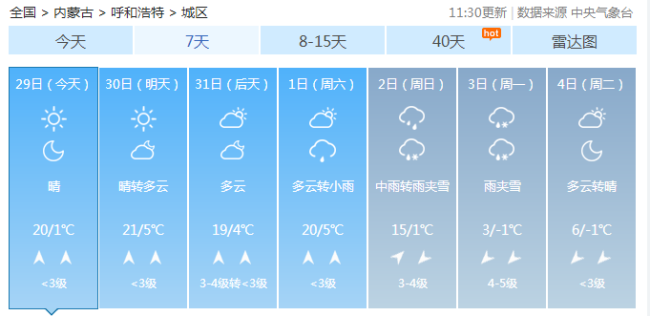http://i.weather.com.cn/images/cn/news/2023/03/29/1680077534850056173.png