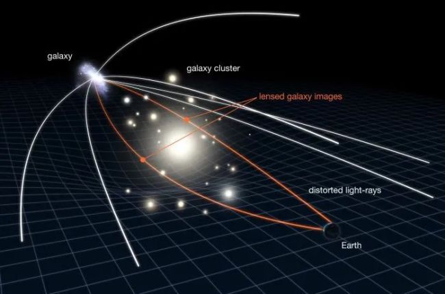 英国天文学家发现超大黑洞 质量超太阳300亿倍