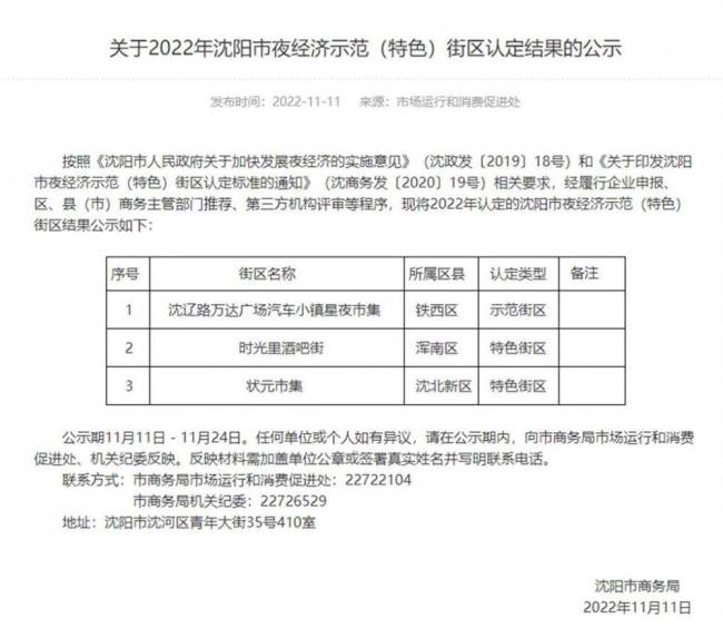 夫妻称花万元夜市开店未开张就被拆 市集说拆就拆