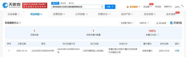 奶茶“猴子的救兵”成老赖 股份是由张继科亲人代持    