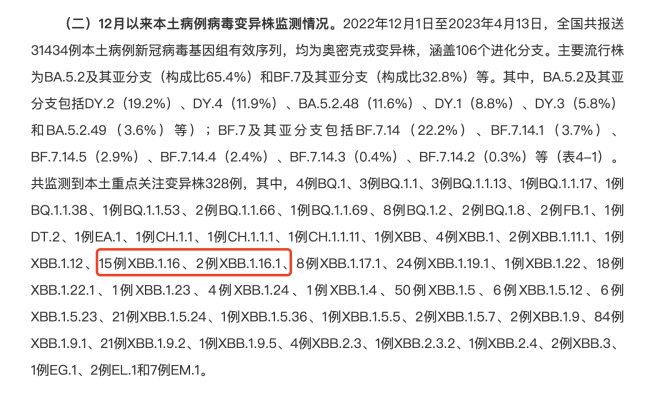  XBB.1.16在全球多国肆虐 <a href=http://www.cnzhilian.com/ target=_blank class=infotextkey>新冠</a>再次来袭，注意防范！         